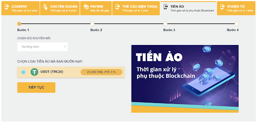 Điều kiện để hội viên tiến hành giao dịch